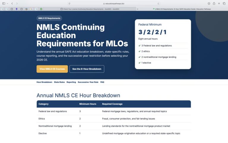Check Your License Continuing Education Requirements